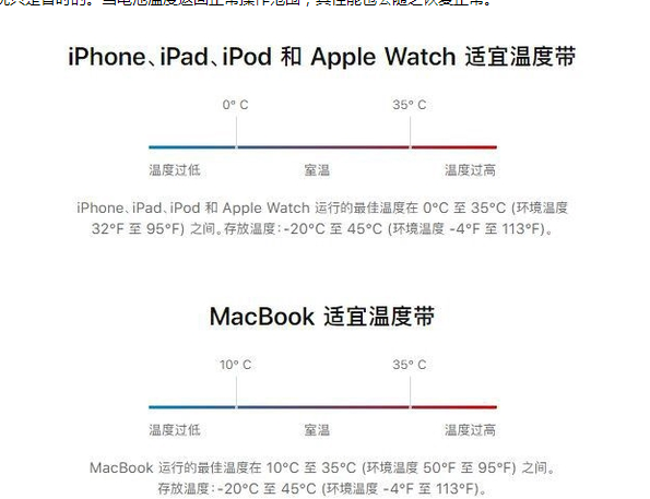 双辽苹果13维修分享iPhone 13耗电越来越快怎么办 