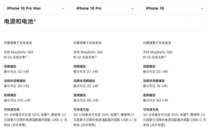 双辽苹果手机维修分享 iPhone 16 目前实测充电峰值功率不超过 39W 