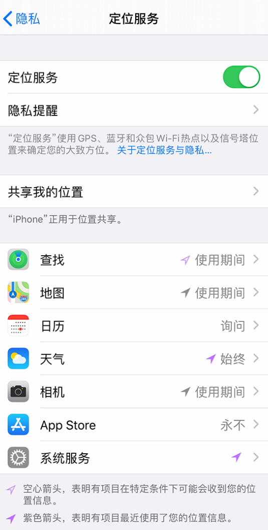 双辽苹果手机维修分享iPhone 状态栏中时间显示为蓝色图标是什么情况 